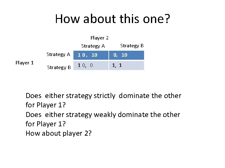 How about this one? Player 2 Strategy A Player 1 Strategy B Strategy A