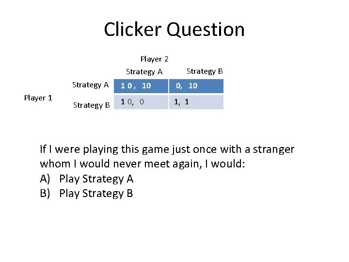 Clicker Question Player 2 Strategy A Player 1 Strategy B Strategy A 1 0