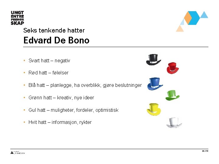 Seks tenkende hatter Edvard De Bono • Svart hatt – negativ • Rød hatt