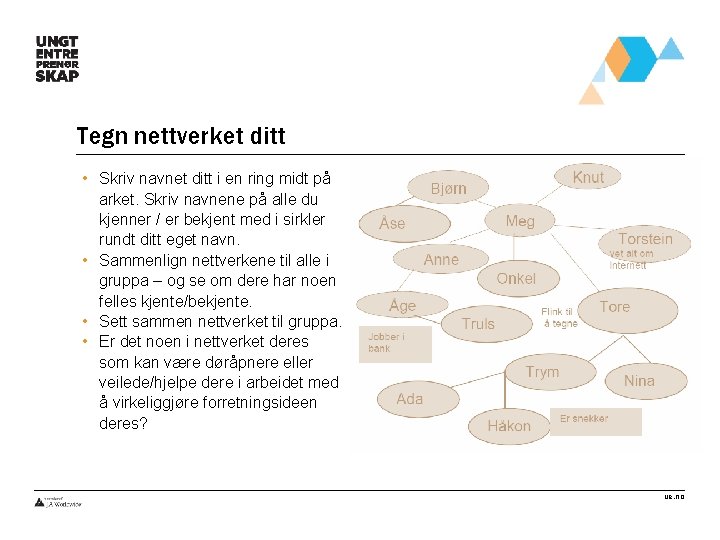 Tegn nettverket ditt • Skriv navnet ditt i en ring midt på arket. Skriv