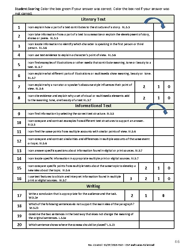 Student Scoring Color the box green if your answer was correct. Color the box