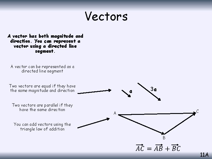 Vectors Twitter Owen 134866 www mathsfreeresourcelibrary com Prior