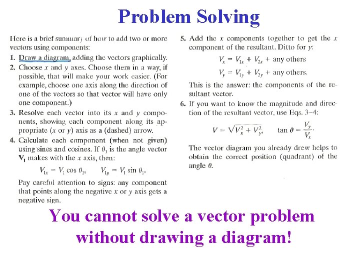Problem Solving You cannot solve a vector problem without drawing a diagram! 