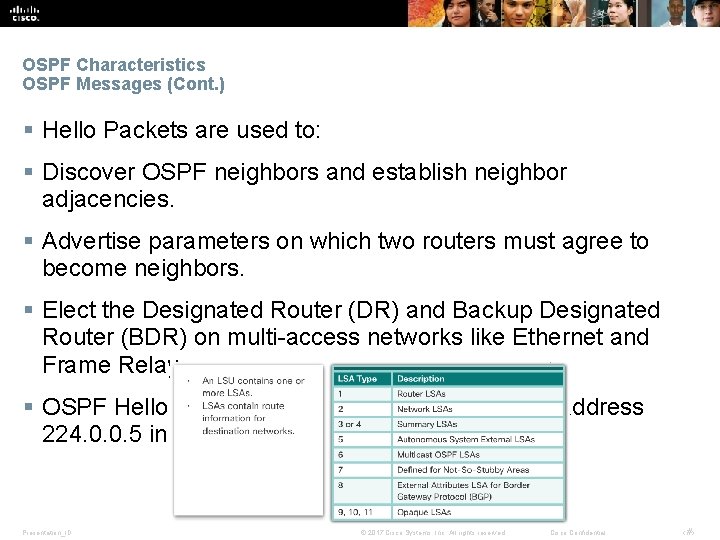 OSPF Characteristics OSPF Messages (Cont. ) § Hello Packets are used to: § Discover OSPF Characteristics OSPF Messages (Cont. ) § Hello Packets are used to: § Discover
