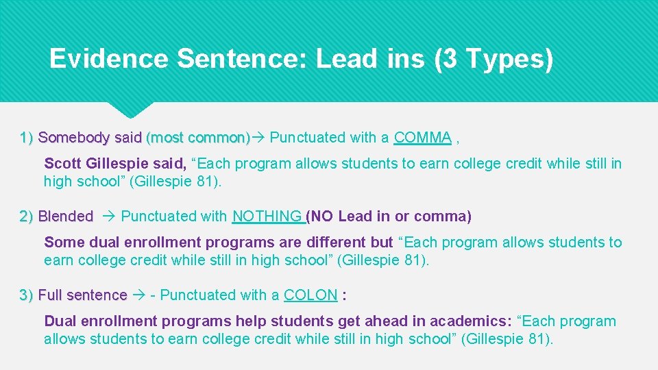 Evidence Sentence: Lead ins (3 Types) 1) Somebody said (most common) Punctuated with a