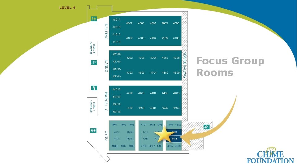 Focus Group Rooms 