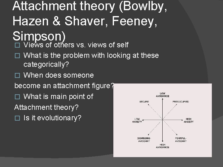 Attachment theory (Bowlby, Hazen & Shaver, Feeney, Simpson) Views of others vs. views of