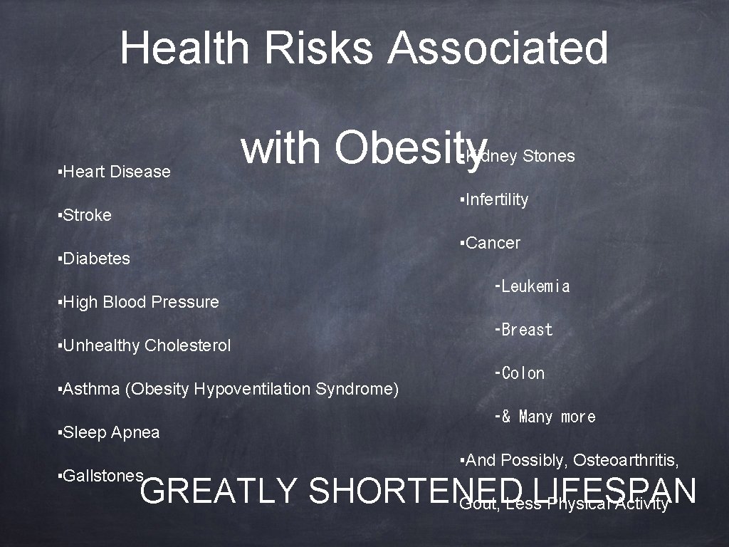 Health Risks Associated ▪Heart Disease with Obesity ▪Kidney Stones ▪Infertility ▪Stroke ▪Cancer ▪Diabetes ▪High