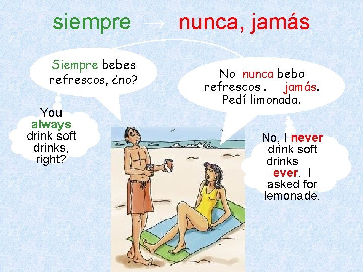 siempre → nunca, jamás Siempre bebes refrescos, ¿no? You always drink soft drinks, right? siempre → nunca, jamás Siempre bebes refrescos, ¿no? You always drink soft drinks, right?