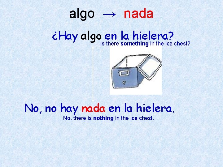 algo → nada ¿Hay algo en la hielera? Is there something in the ice algo → nada ¿Hay algo en la hielera? Is there something in the ice