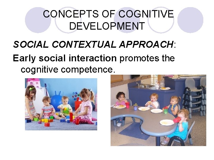 CONCEPTS OF COGNITIVE DEVELOPMENT SOCIAL CONTEXTUAL APPROACH: Early social interaction promotes the cognitive competence.