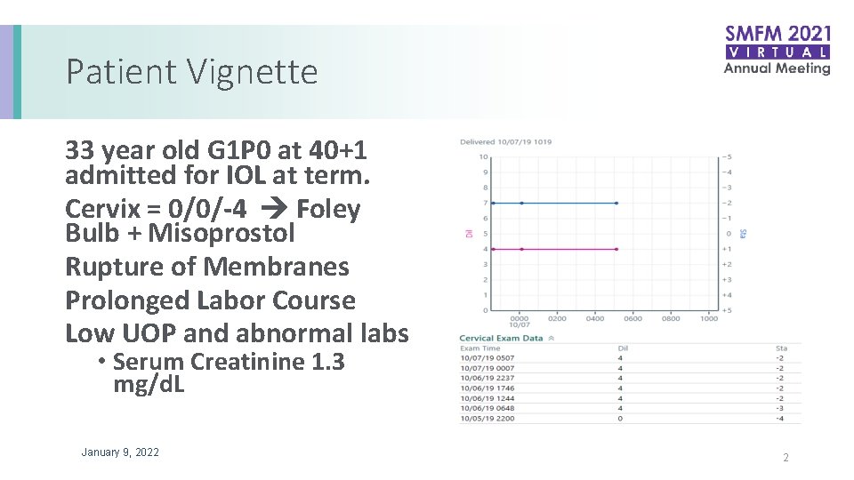 Patient Vignette 33 year old G 1 P 0 at 40+1 admitted for IOL