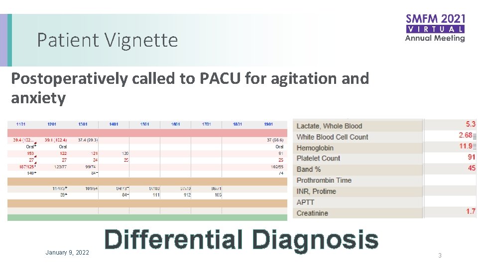 Patient Vignette Postoperatively called to PACU for agitation and anxiety January 9, 2022 Differential