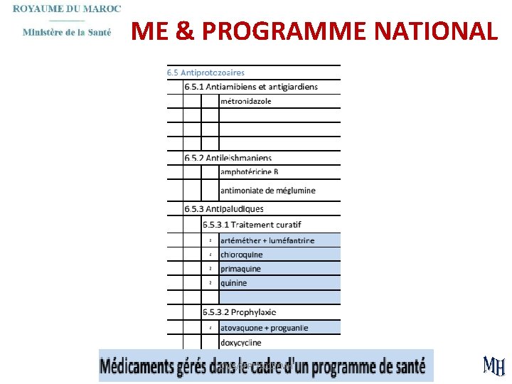 ME & PROGRAMME NATIONAL OMS/SEPT/2015/MH 