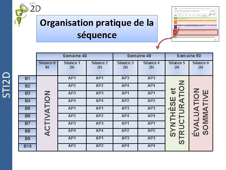 Séance 1 2 H Séance 2 2 H Séance 3 2 H Séance 4
