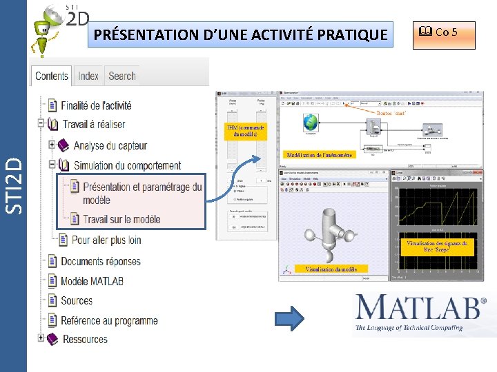 STI 2 D PRÉSENTATION D’UNE ACTIVITÉ PRATIQUE Co 5 