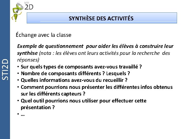 STI 2 D SYNTHÈSE DES ACTIVITÉS Échange avec la classe Exemple de questionnement pour