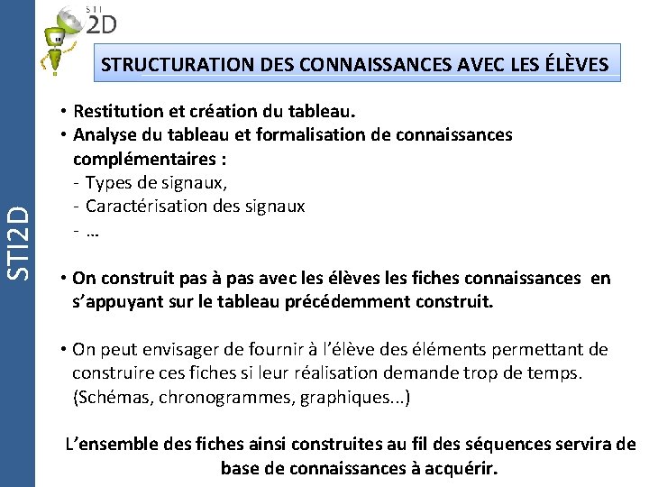 STI 2 D STRUCTURATION DES CONNAISSANCES AVEC LES ÉLÈVES • Restitution et création du