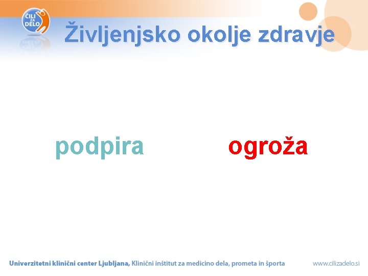 Življenjsko okolje zdravje podpira ogroža 