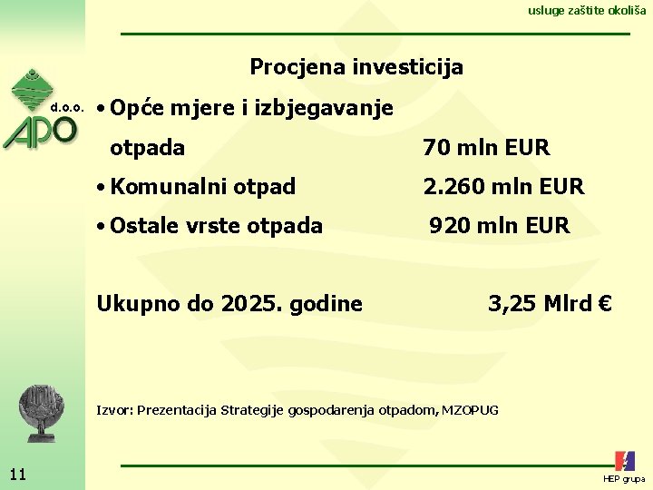 usluge zaštite okoliša Procjena investicija d. o. o. • Opće mjere i izbjegavanje otpada