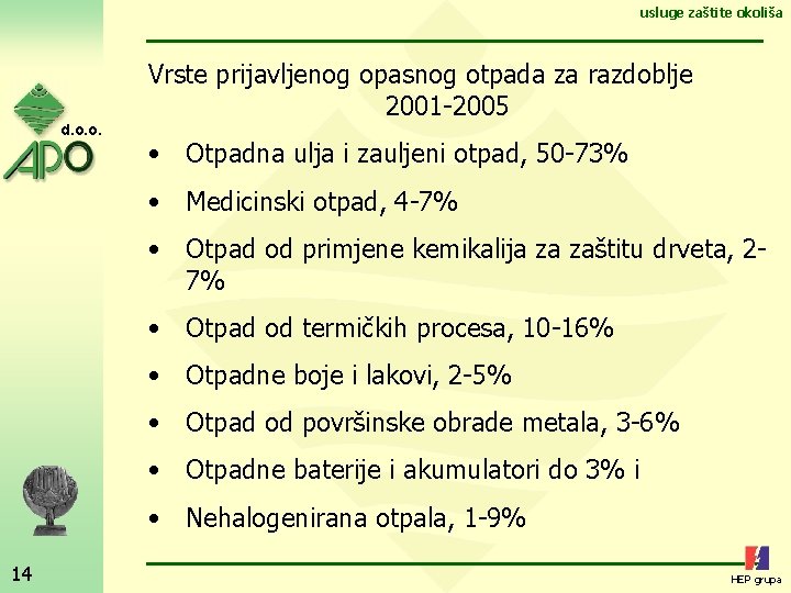 usluge zaštite okoliša Vrste prijavljenog opasnog otpada za razdoblje 2001 -2005 d. o. o.