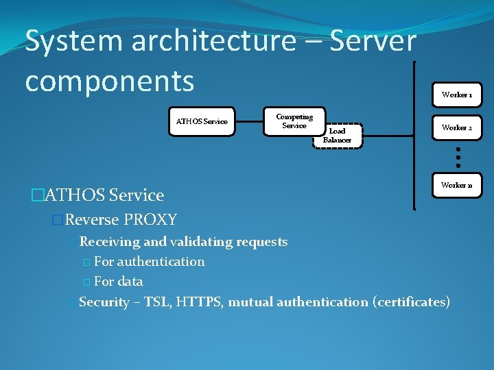 System architecture – Server components ATHOS Service �Reverse PROXY � Receiving Computing Service Load