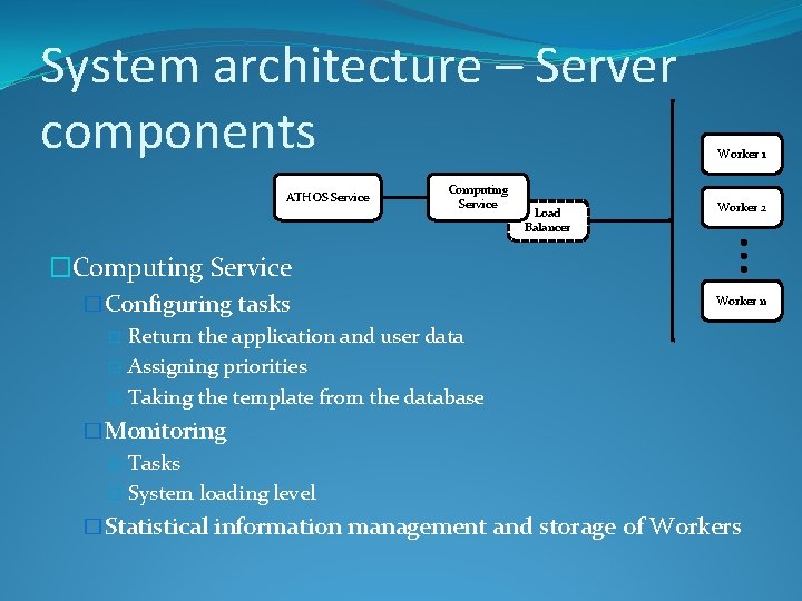 System architecture – Server components ATHOS Service Computing Service Load Balancer Worker 1 Worker