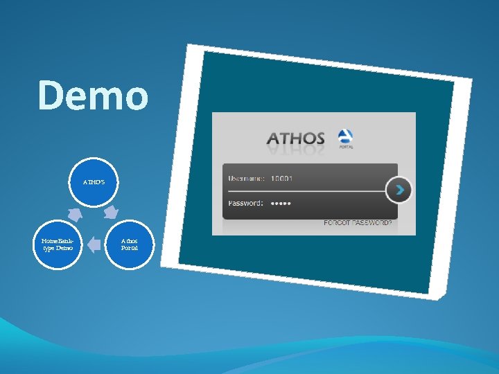 Demo ATHOS Home. Banktype Demo Athos Portal 