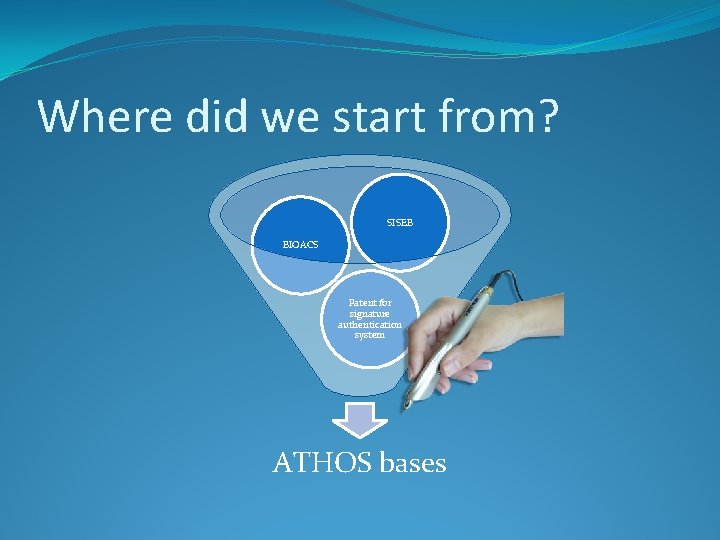 Where did we start from? SISEB BIOACS Patent for signature authentication system ATHOS bases