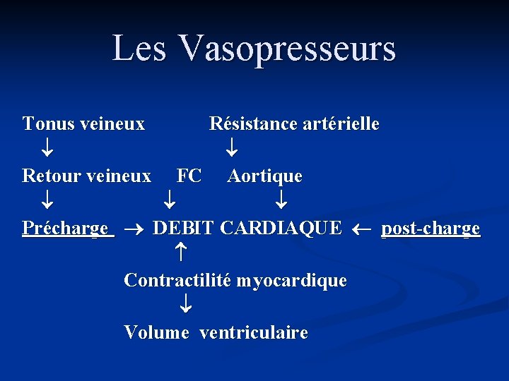 Les Vasopresseurs Tonus veineux Résistance artérielle Retour veineux FC Aortique Précharge DEBIT CARDIAQUE post-charge