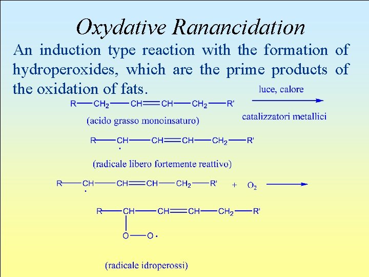 Oxydative Ranancidation An induction type reaction with the formation of hydroperoxides, which are the