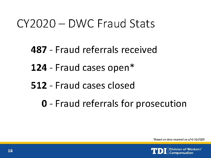 CY 2020 – DWC Fraud Stats 487 - Fraud referrals received 124 - Fraud