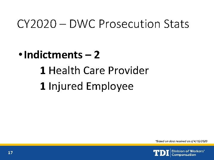 CY 2020 – DWC Prosecution Stats • Indictments – 2 1 Health Care Provider