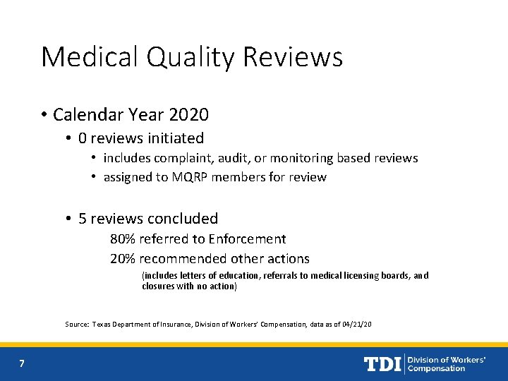 Medical Quality Reviews • Calendar Year 2020 • 0 reviews initiated • includes complaint,