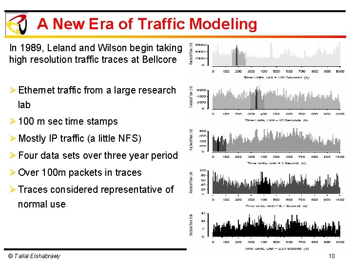 A New Era of Traffic Modeling In 1989, Leland Wilson begin taking high resolution