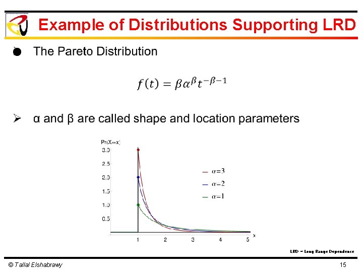 Example of Distributions Supporting LRD l LRD = Long Range Dependence © Tallal Elshabrawy