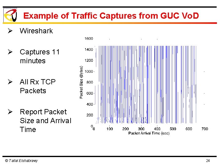 Example of Traffic Captures from GUC Vo. D Ø Wireshark Ø Captures 11 minutes