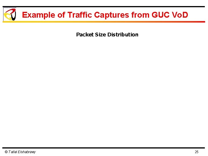 Example of Traffic Captures from GUC Vo. D Packet Size Distribution © Tallal Elshabrawy