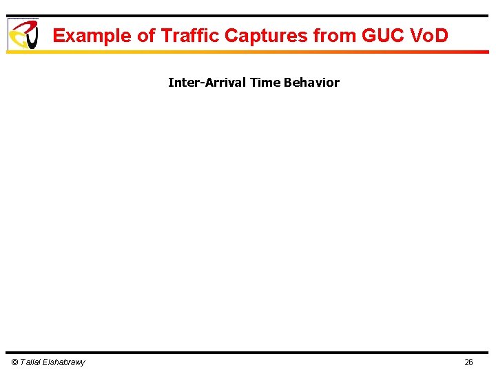 Example of Traffic Captures from GUC Vo. D Inter-Arrival Time Behavior © Tallal Elshabrawy