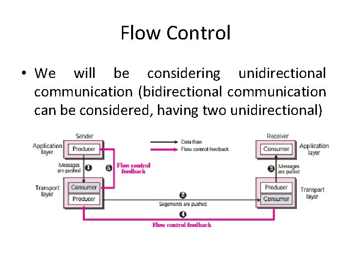 Flow Control • We will be considering unidirectional communication (bidirectional communication can be considered,