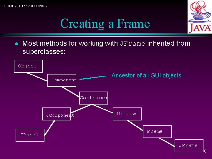 COMP 201 Topic 8 / Slide 6 Creating a Frame l Most methods for COMP 201 Topic 8 / Slide 6 Creating a Frame l Most methods for