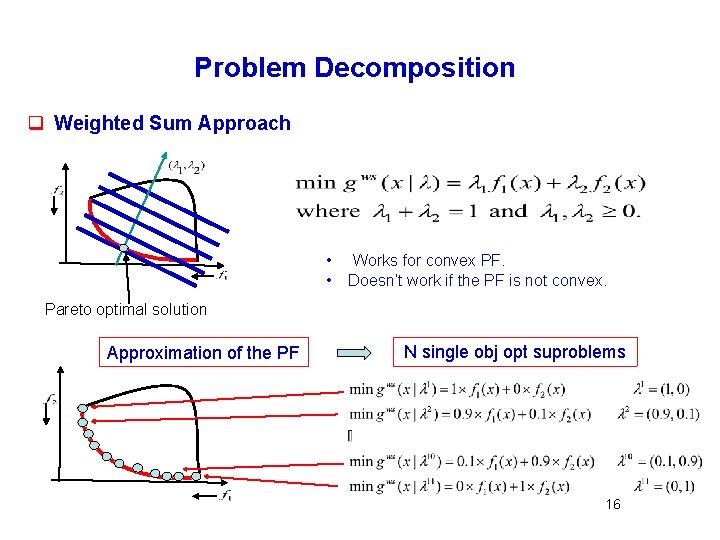 Problem Decomposition q Weighted Sum Approach • • Works for convex PF. Doesn’t work