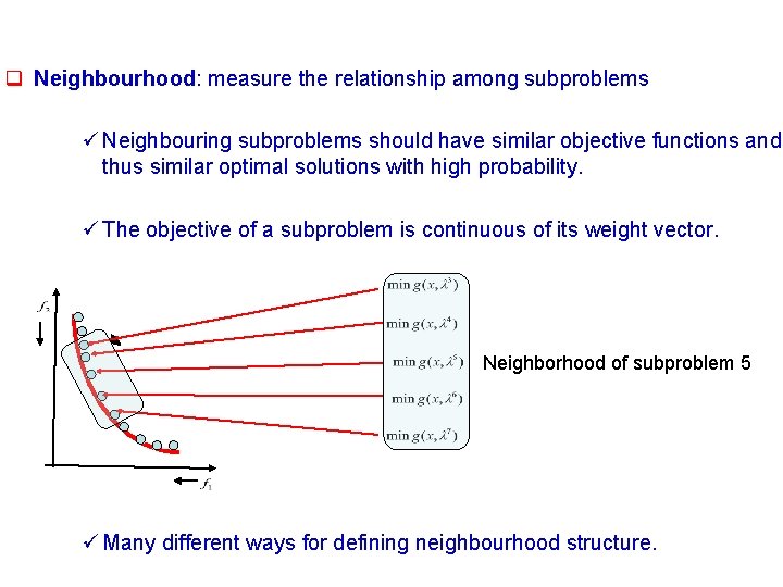 q Neighbourhood: measure the relationship among subproblems ü Neighbouring subproblems should have similar objective