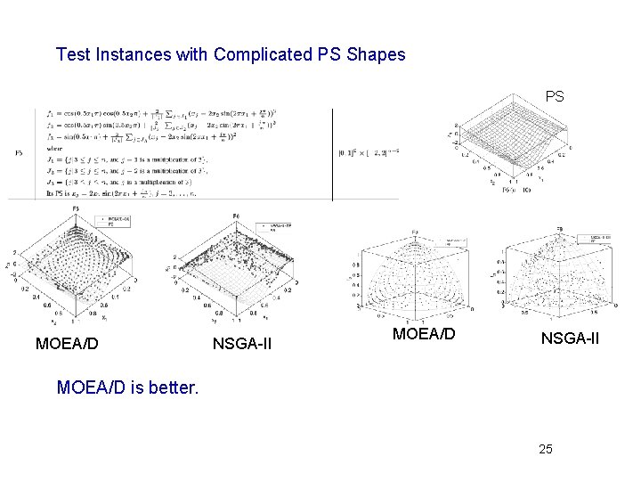 Test Instances with Complicated PS Shapes PS MOEA/D NSGA-II MOEA/D is better. 25 
