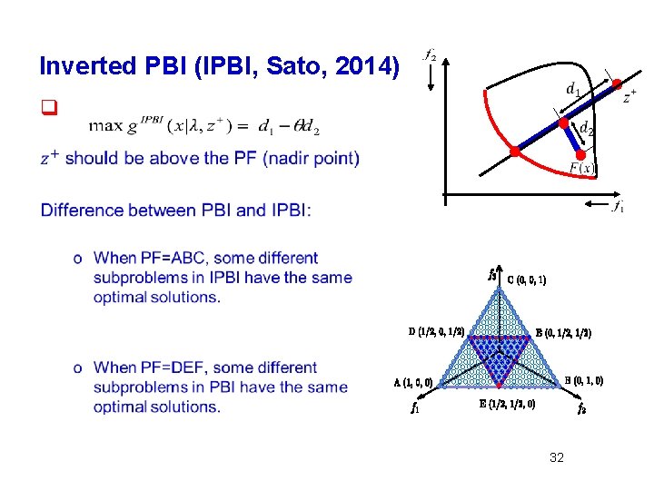Inverted PBI (IPBI, Sato, 2014) q 32 