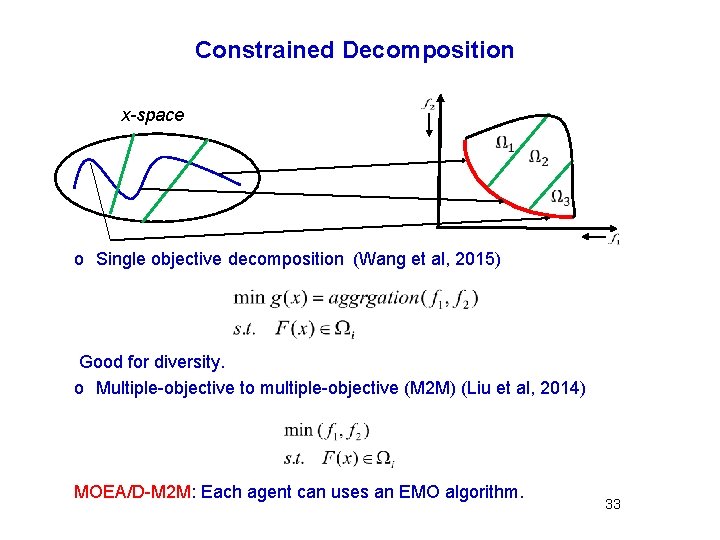 Constrained Decomposition x-space o Single objective decomposition (Wang et al, 2015) Good for diversity.