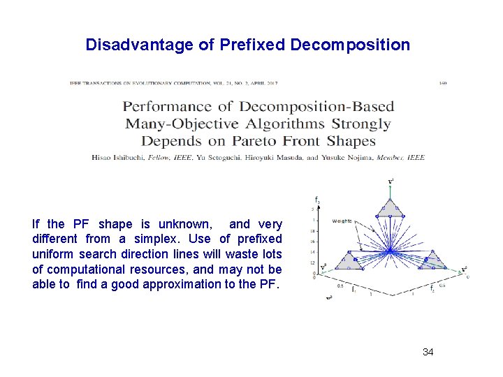 Disadvantage of Prefixed Decomposition If the PF shape is unknown, and very different from