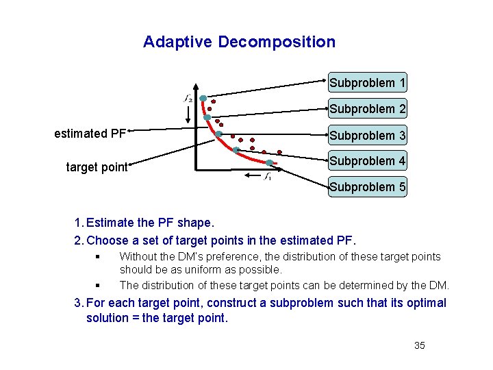 Adaptive Decomposition Subproblem 1 Subproblem 2 estimated PF Subproblem 3 target point Subproblem 4