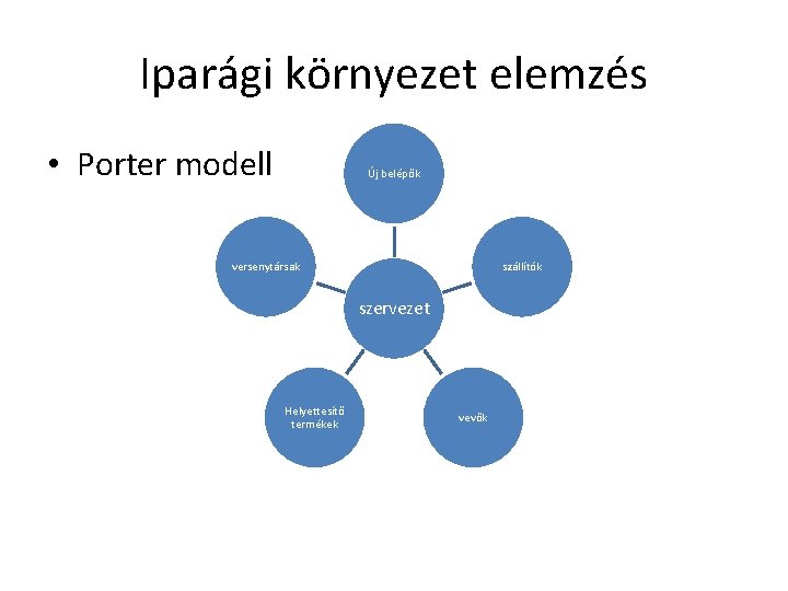 Iparági környezet elemzés • Porter modell Új belépők versenytársak szállítók szervezet Helyettesítő termékek vevők