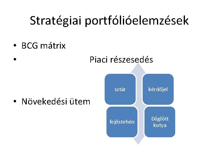 Stratégiai portfólióelemzések • BCG mátrix • Piaci részesedés sztár kérdőjel fejőstehén Döglött kutya •